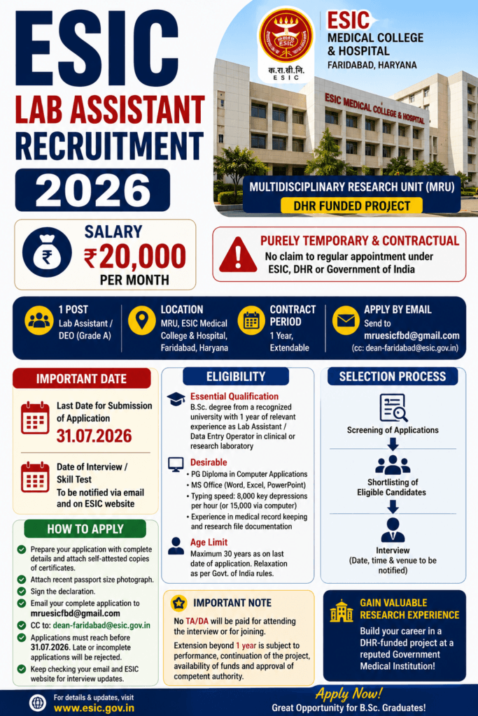 ESIC Lab Assistant Recruitment