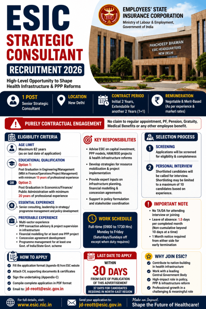 ESIC Strategic Consultant Recruitment 2026