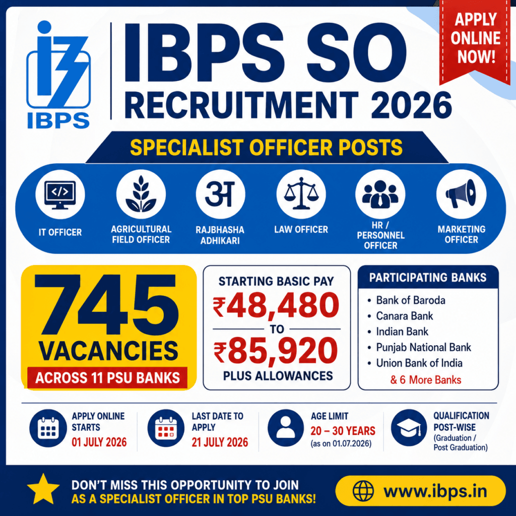 IBPS SO Recruitment 2026