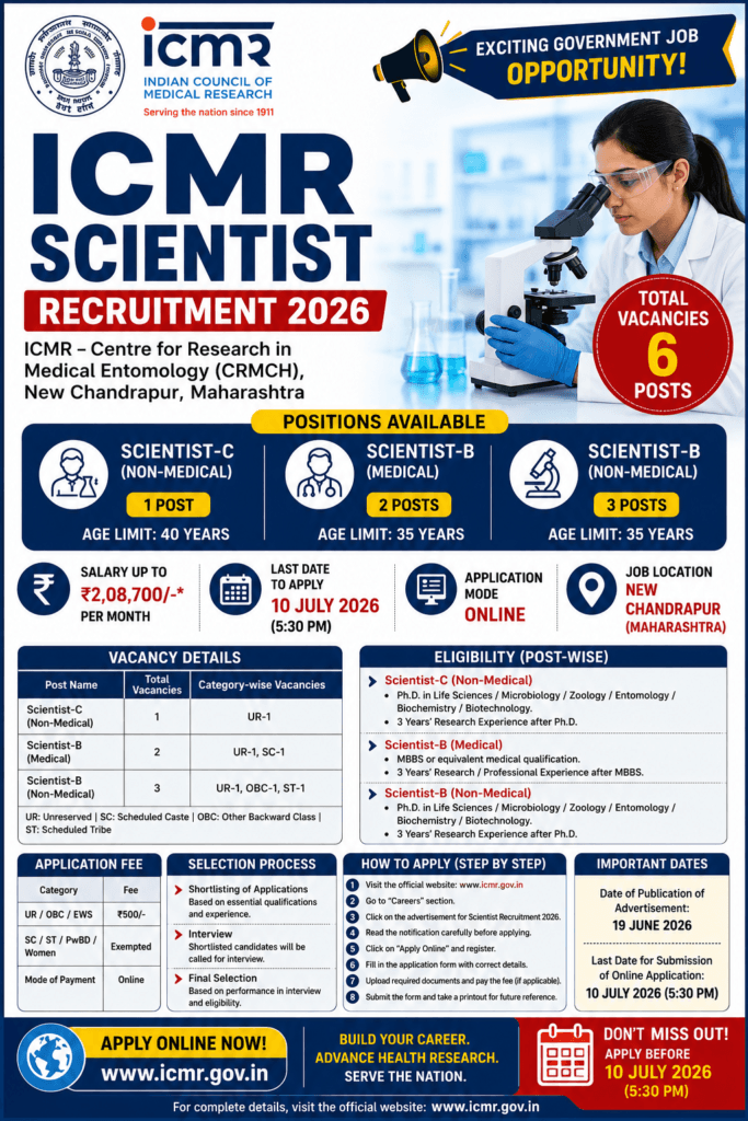 ICMR Scientist Recruitment 2026