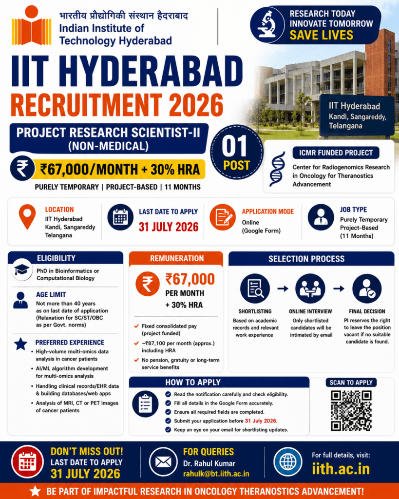IIT Hyderabad Recruitment 2026