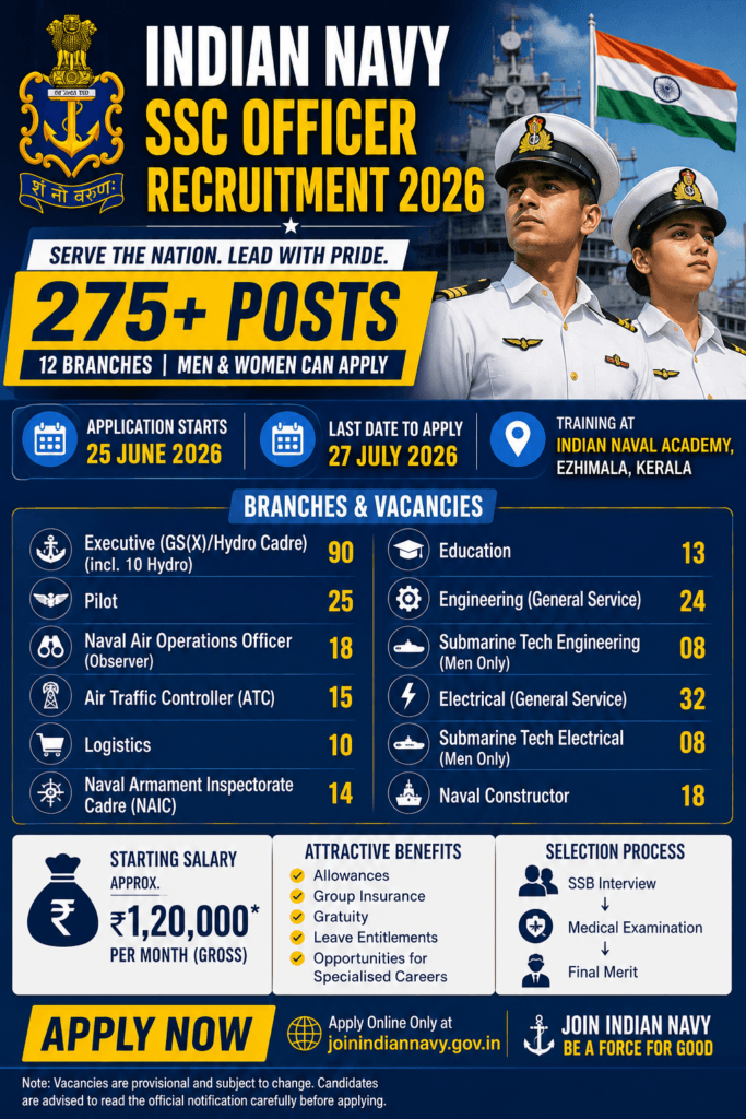 Indian Navy SSC Recruitment 2026