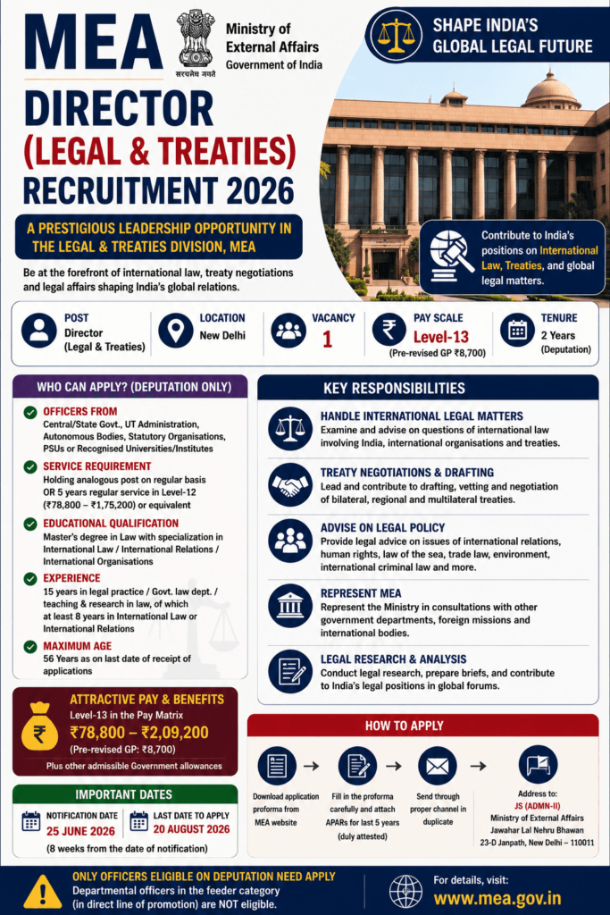 MEA Director Legal Treaties Recruitment 2026
