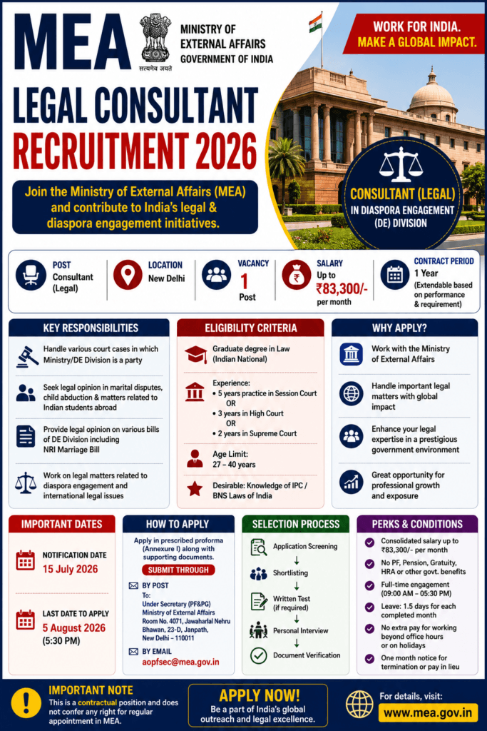 MEA Legal Consultant Recruitment