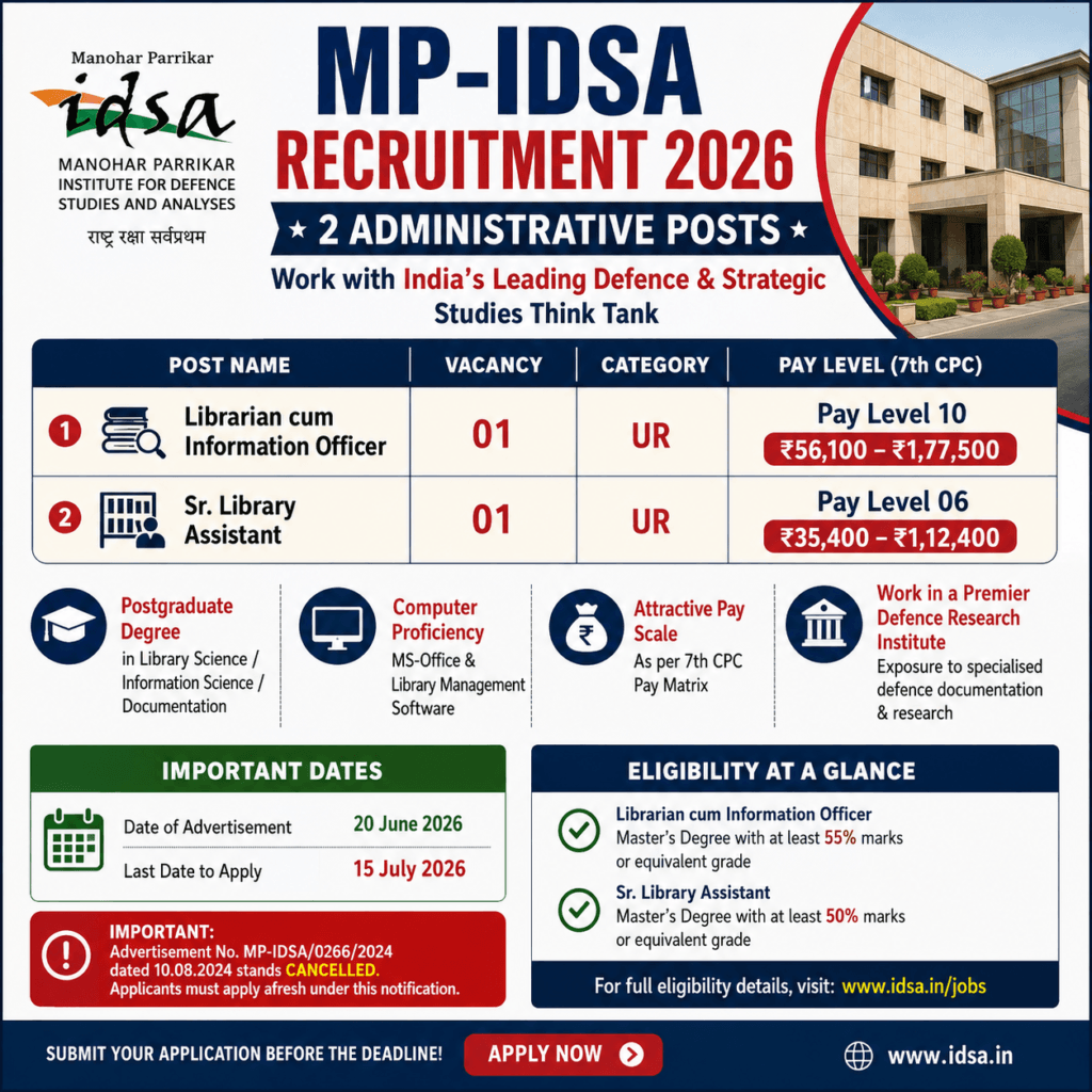MP-IDSA Recruitment 2026