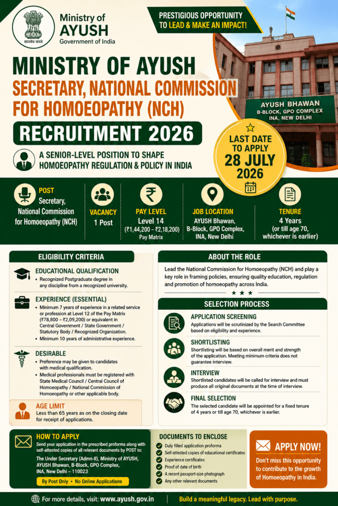 NCH Secretary Recruitment 2026