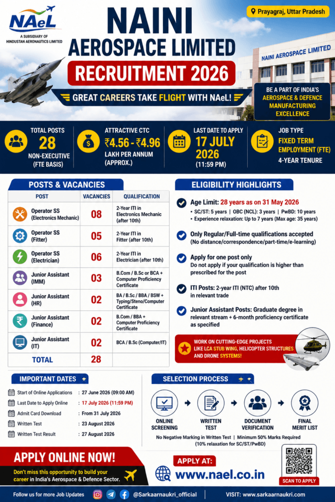 Naini Aerospace Recruitment 2026