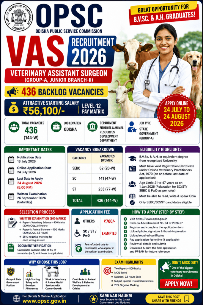 OPSC VAS Recruitment