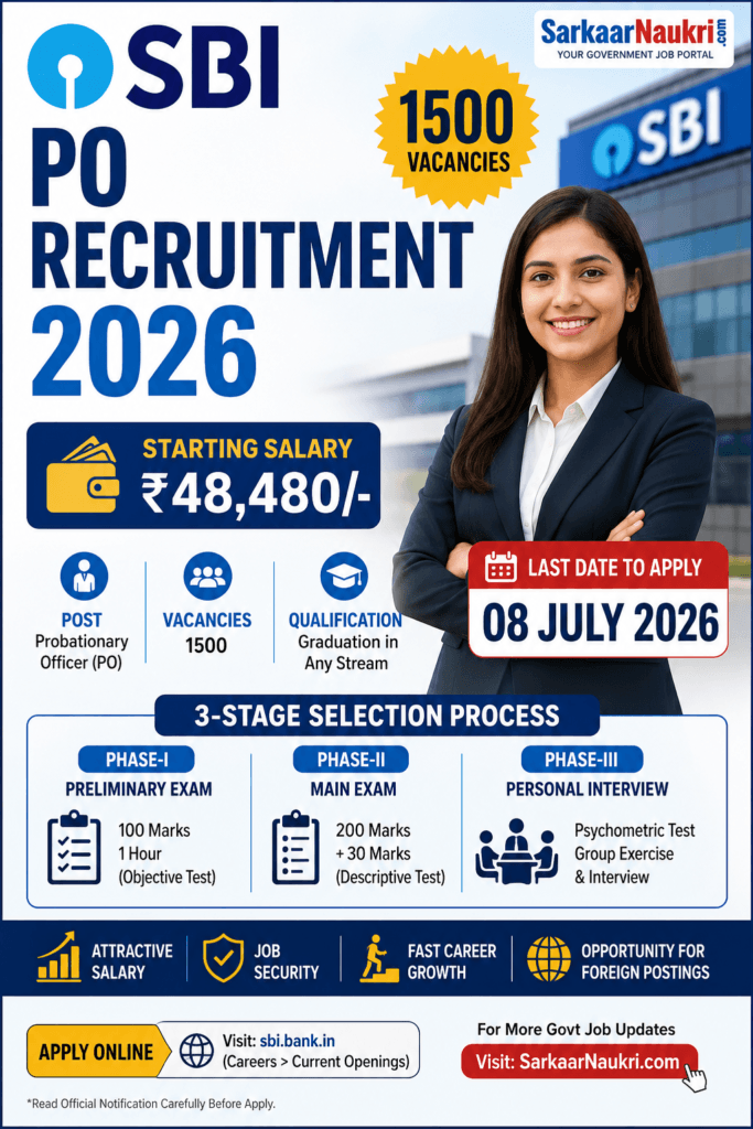 SBI PO Recruitment