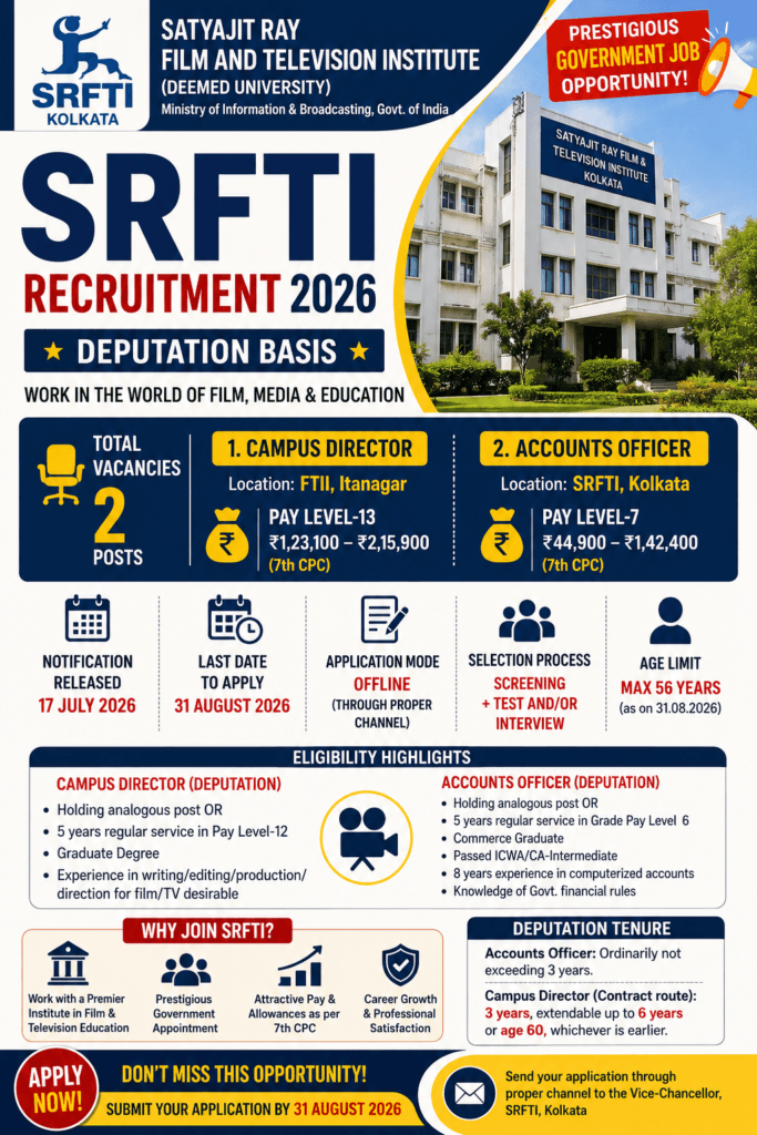 SRFTI Recruitment 2026