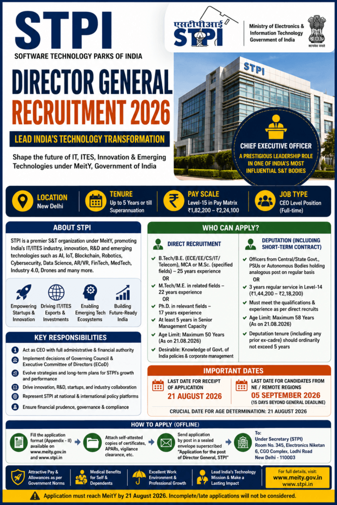STPI Director General Recruitment 2026