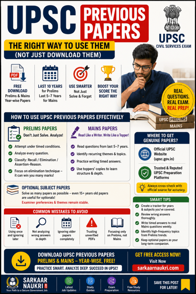 UPSC previous papers