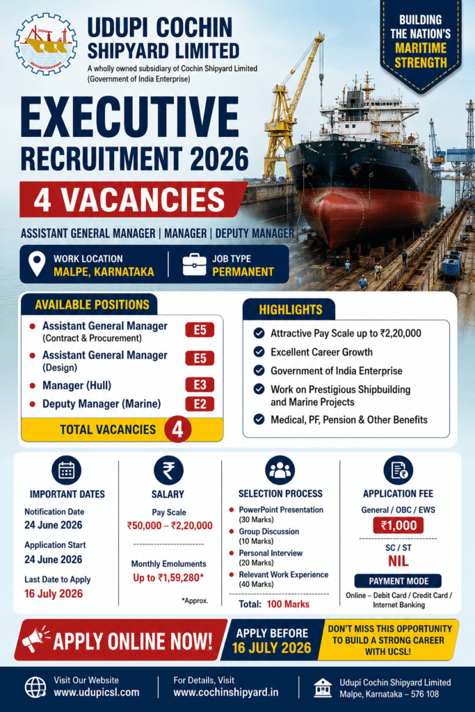 Udupi Cochin Shipyard Recruitment 2026