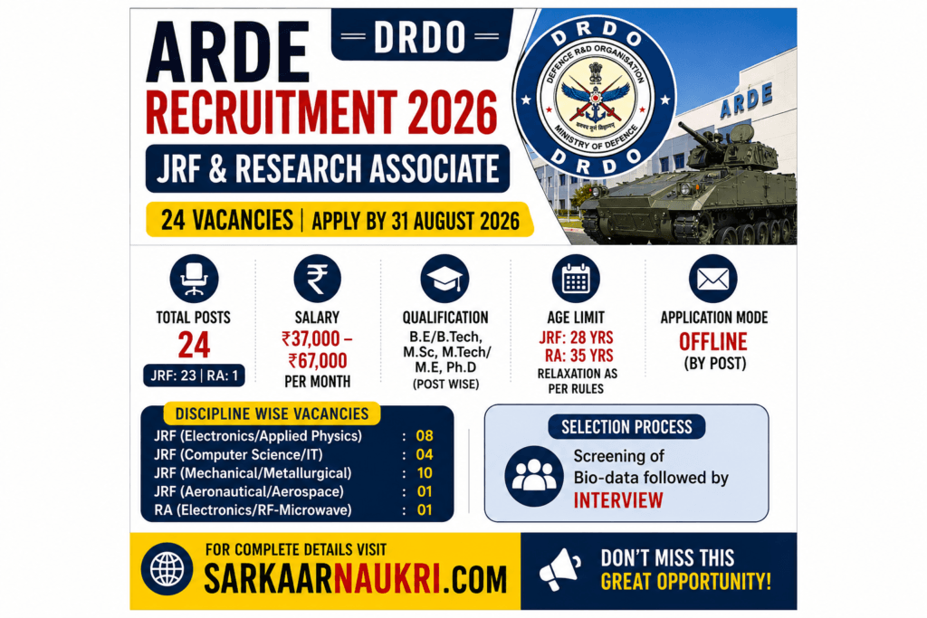 ARDE Recruitment 2026