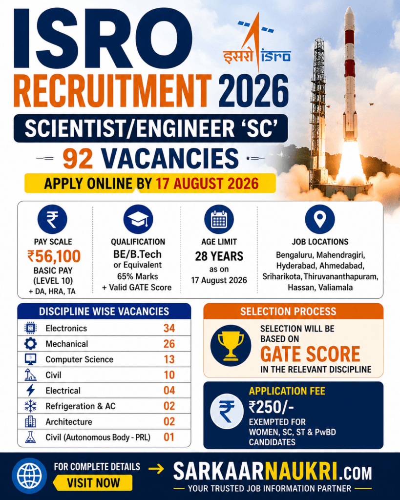 ISRO Recruitment 2026