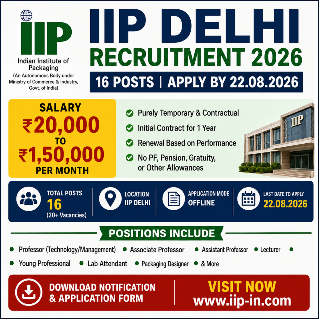 IIP Delhi Recruitment 2026