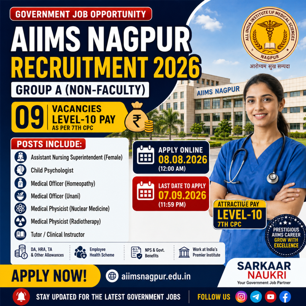 AIIMS Nagpur Group A Recruitment 2026