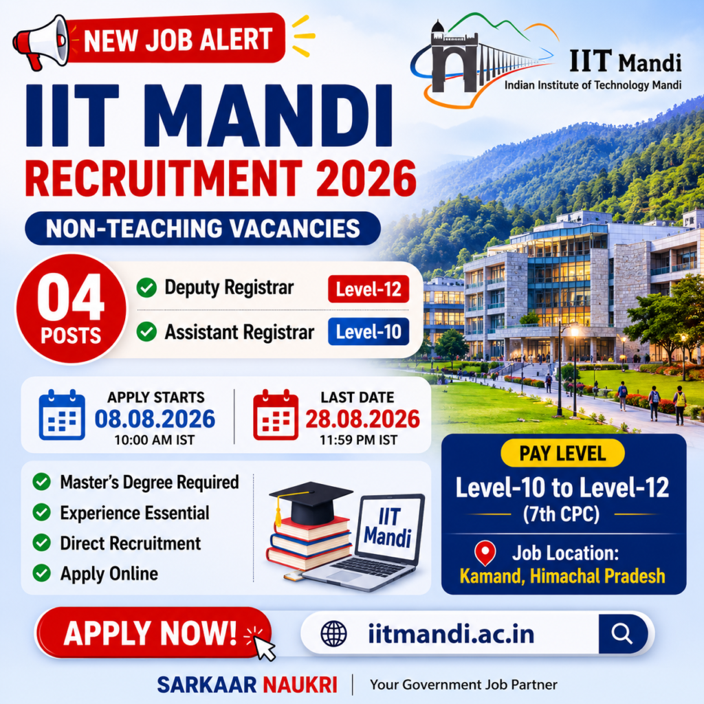 IIT Mandi Recruitment 2026