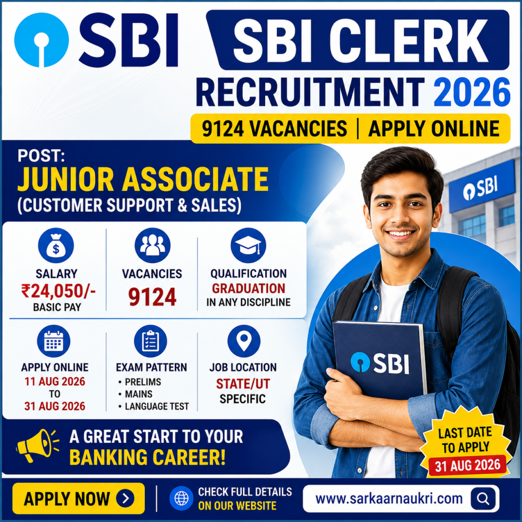SBI Clerk Recruitment 2026