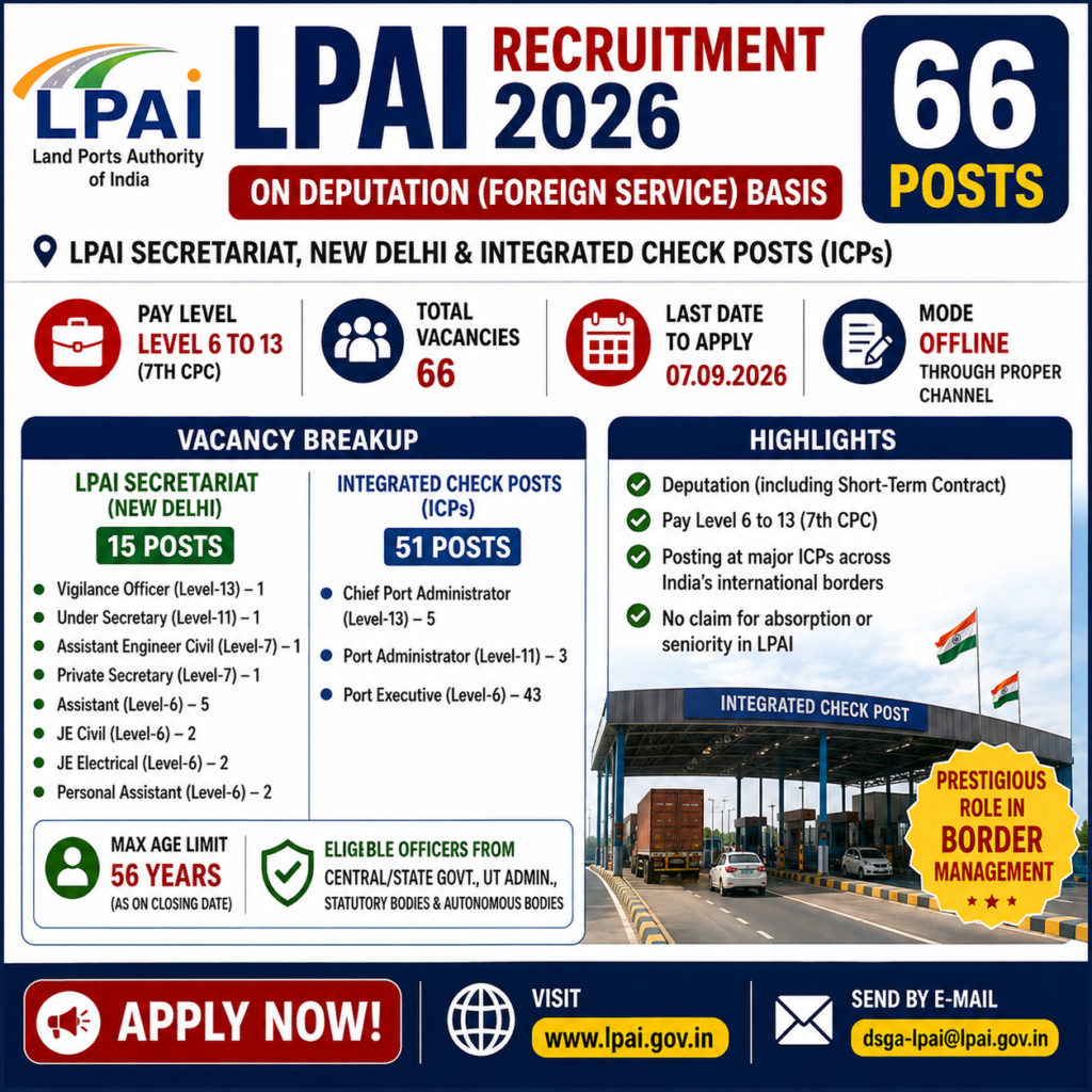 LPAI Recruitment 2026