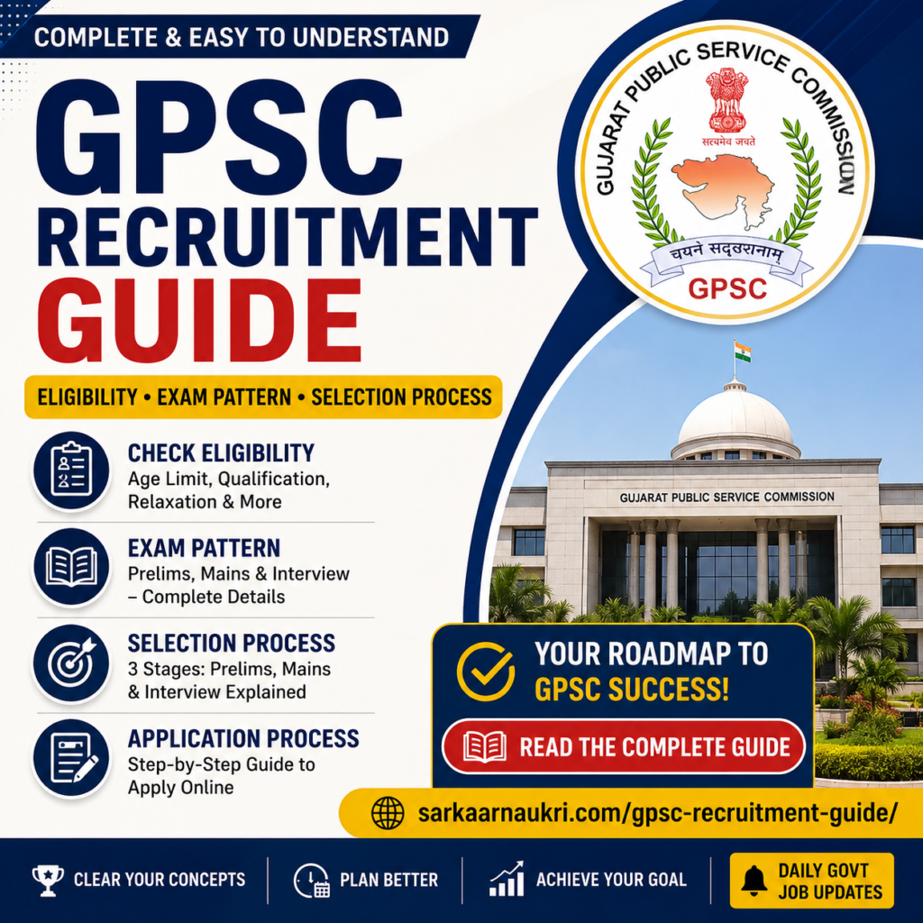 GPSC Recruitment Guide