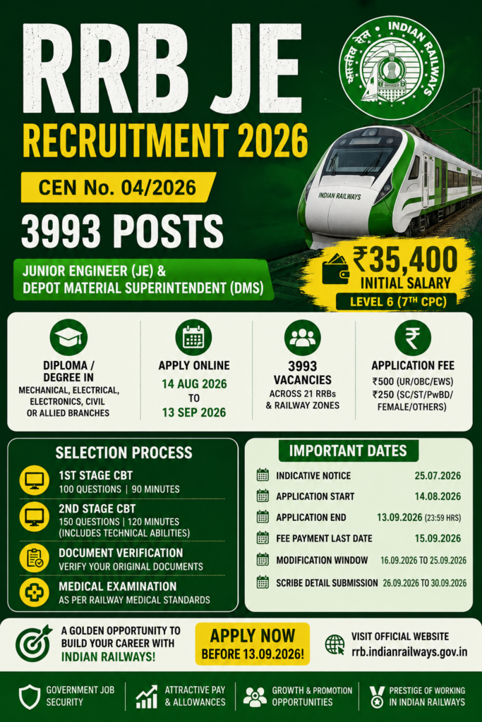 RRB JE Recruitment 2026