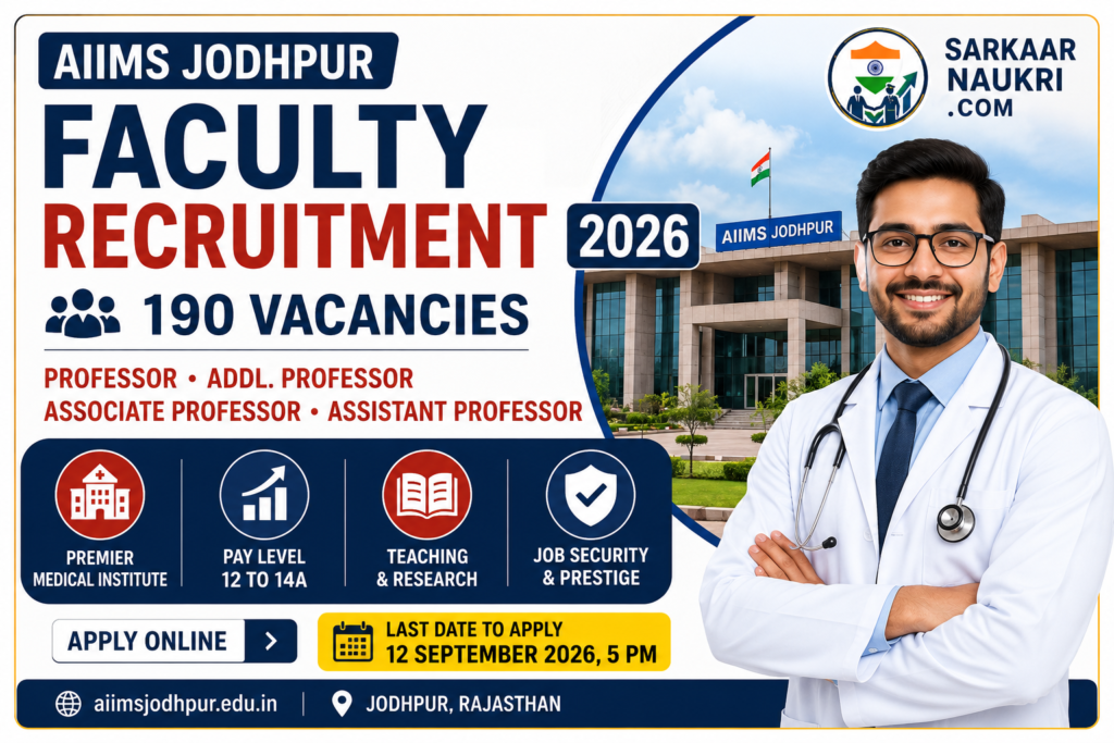AIIMS Jodhpur Faculty Recruitment