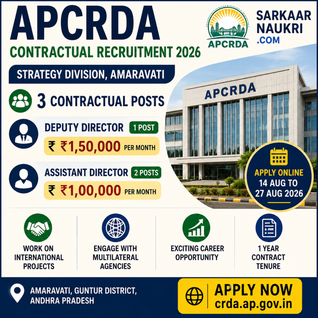APCRDA Contractual Recruitment