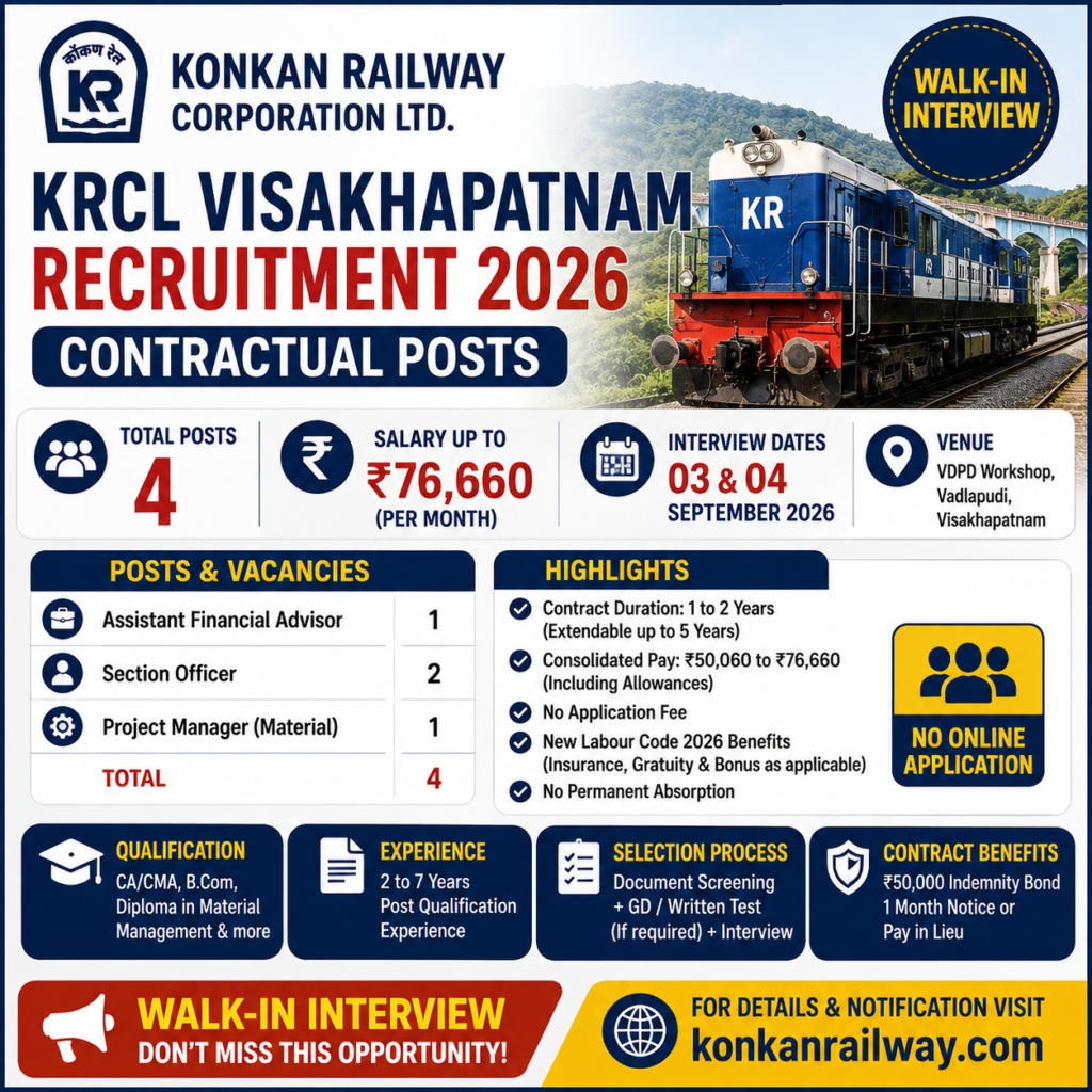 KRCL Visakhapatnam Recruitment 2026