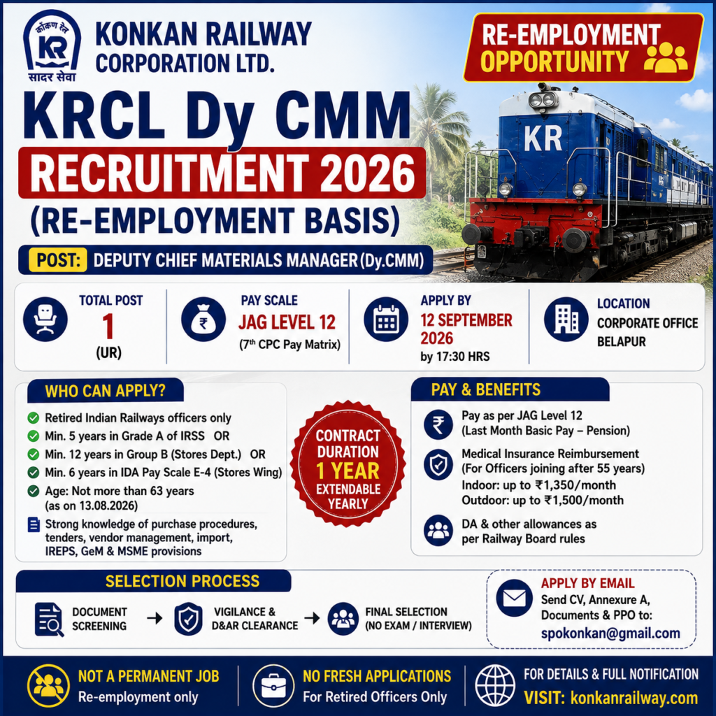 KRCL Dy CMM Recruitment 2026