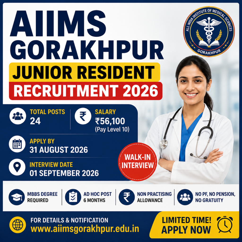 AIIMS Gorakhpur Junior Resident Recruitment