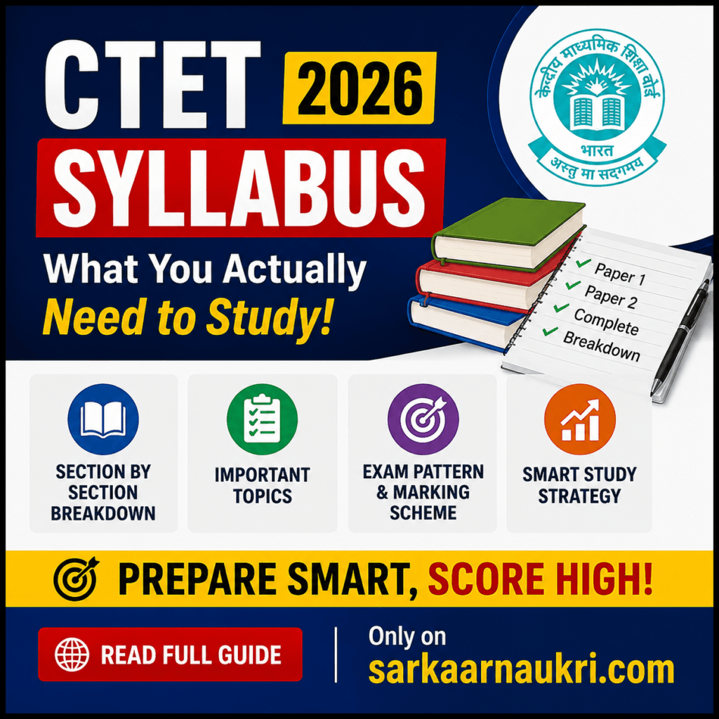 CTET Syllabus