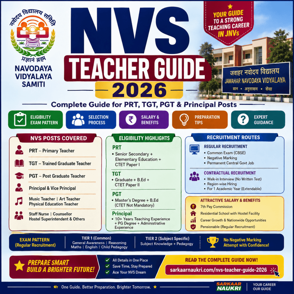 NVS Teacher Guide 2026