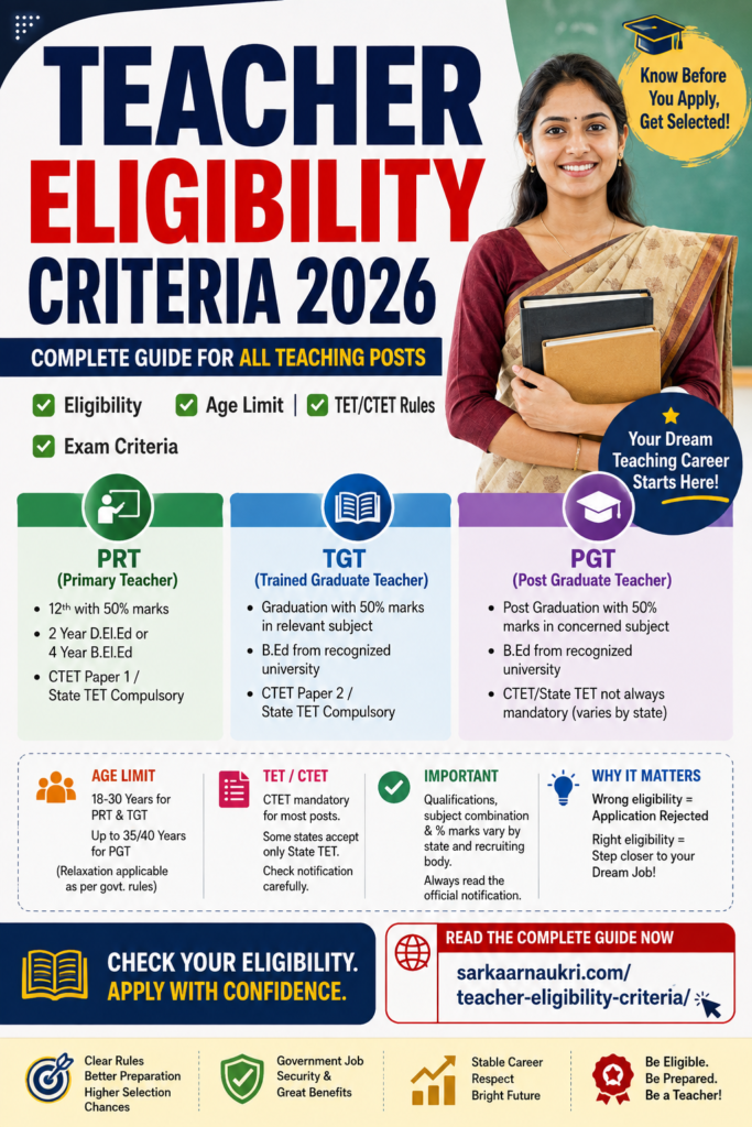 Teacher Eligibility Criteria