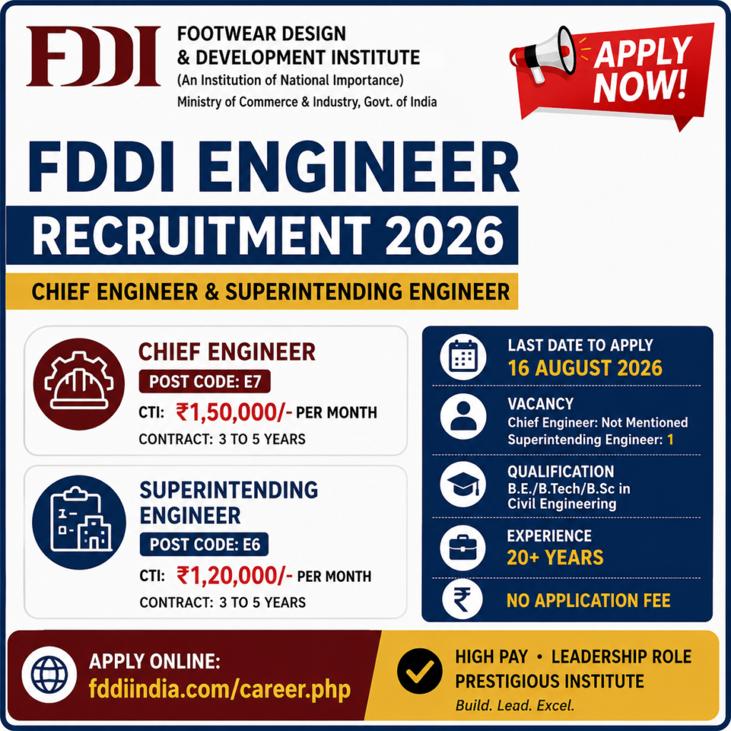 FDDI Engineer Recruitment 2026