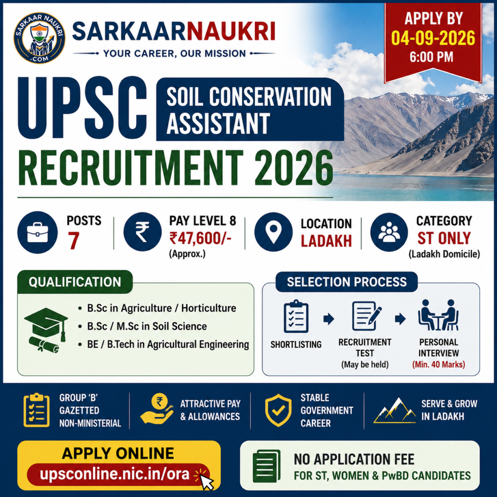 UPSC Soil Conservation Assistant