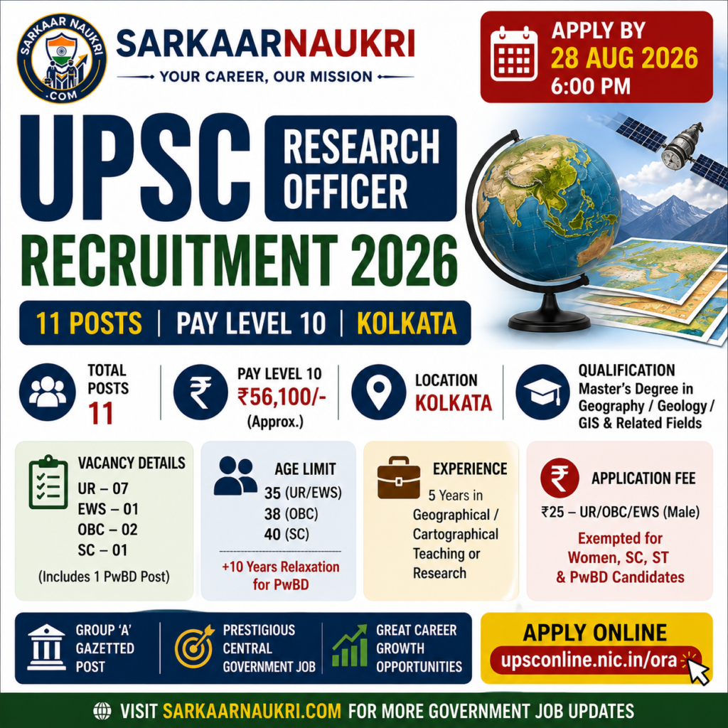 UPSC Research Officer Recruitment 2026