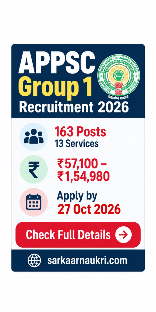 APPSC Group 1 Recruitment
