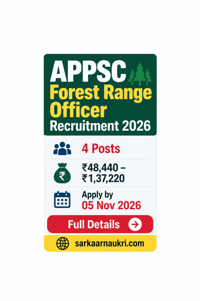 AP Forest Range Officer Recruitment