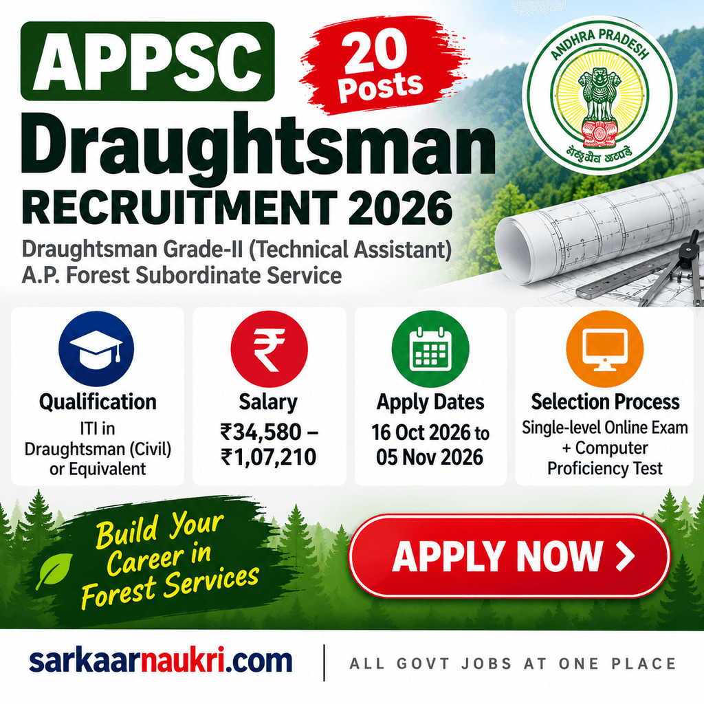 APPSC Draughtsman Recruitment 2026