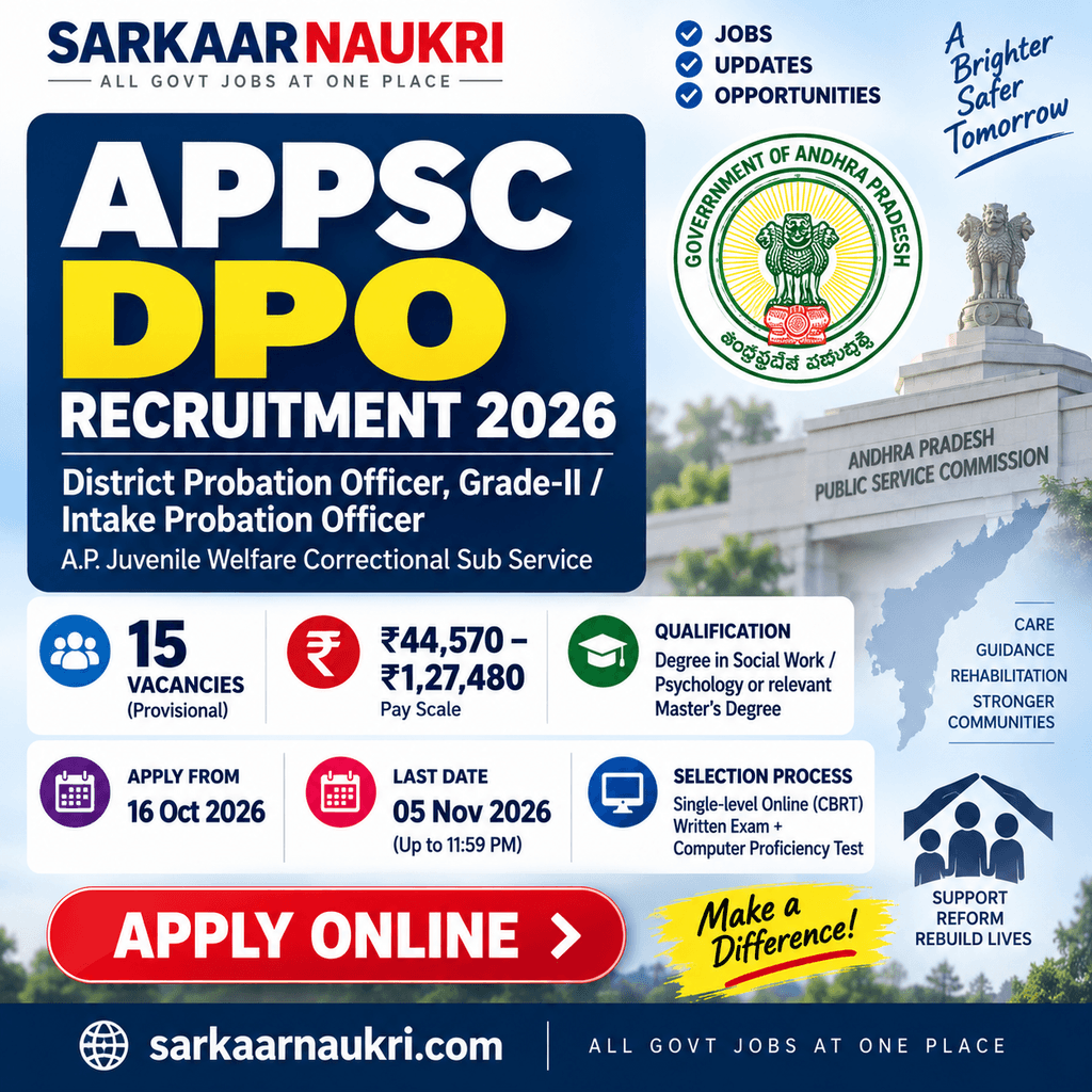 APPSC DPO Recruitment 2026