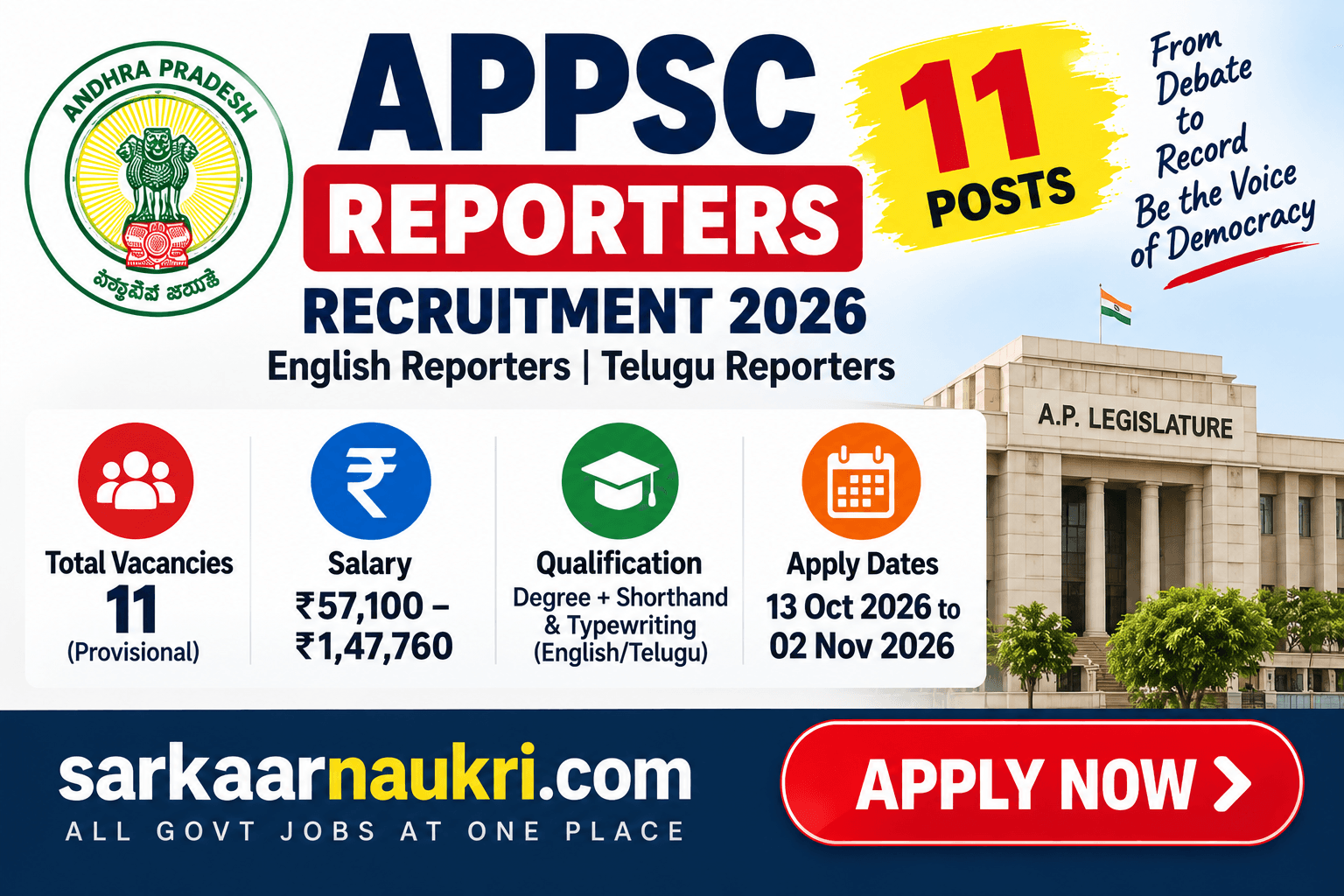 APPSC Reporters Recruitment 2026