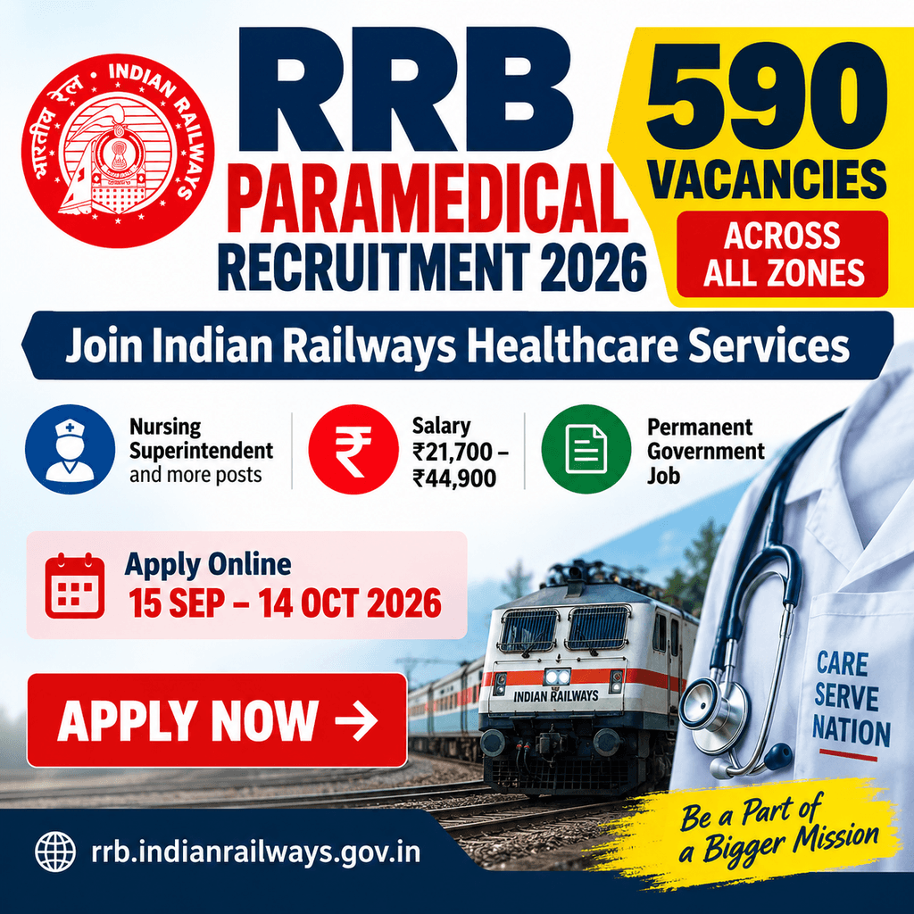 RRB Paramedical Recruitment 2026