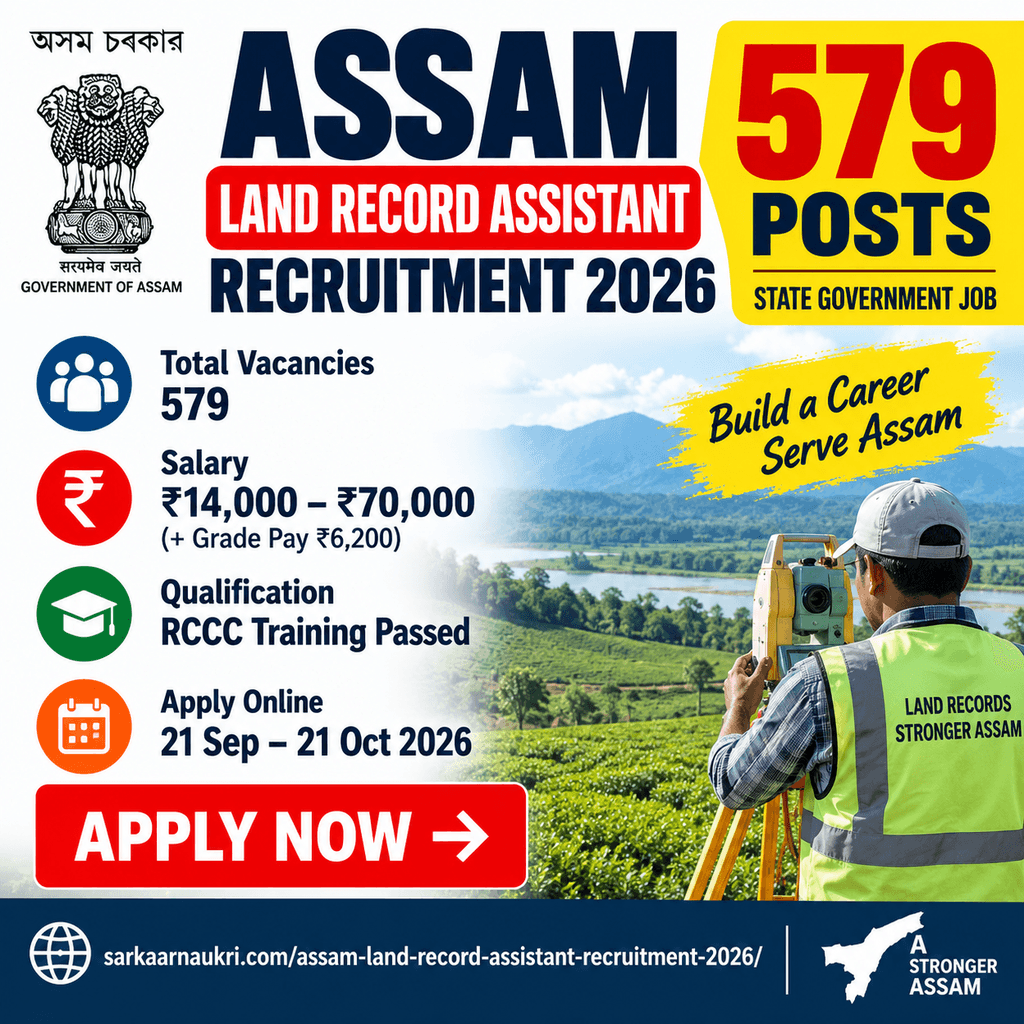 Assam Land Record Assistant Recruitment 2026