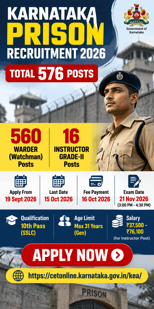 Karnataka Prison Recruitment 2026