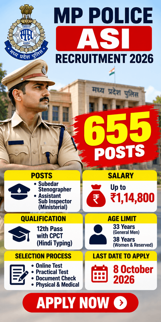 MP Police ASI Recruitment 2026